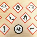 WHMIS 2015 Symbols for hazard identification