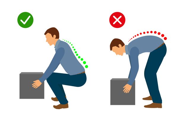 right & wrong ways of lifting