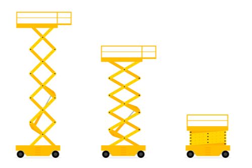 scissor lift in ontario